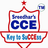 Sreedhar's CCE