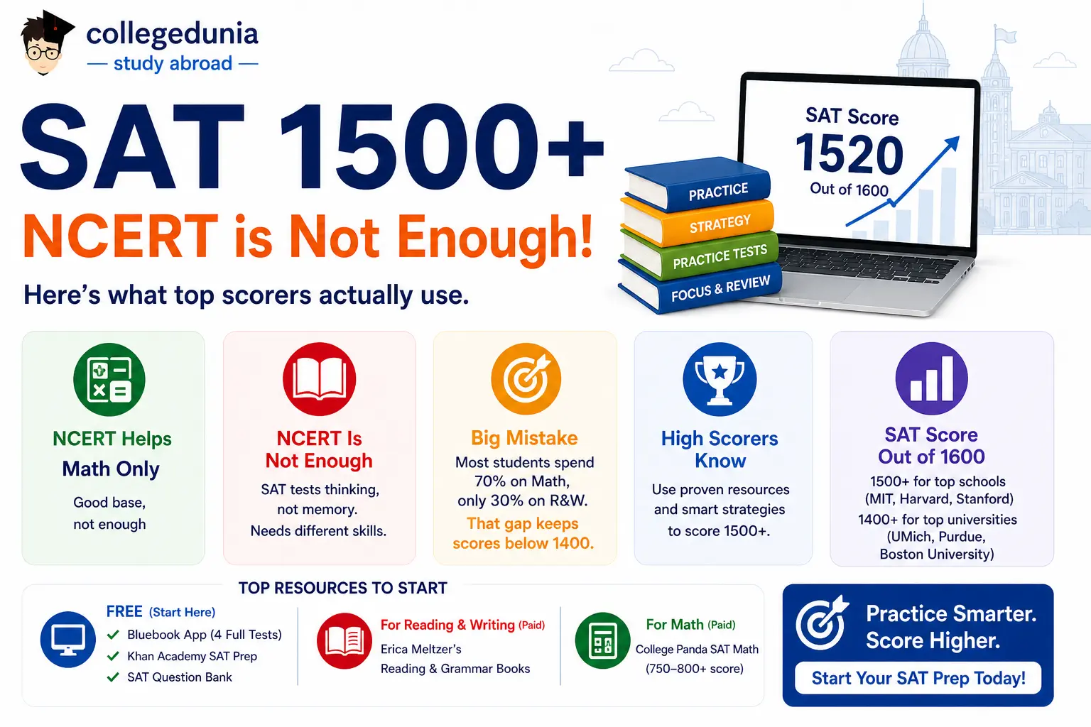 NCERT Is Not Enough for SAT 2026