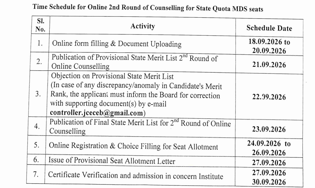 Jharkhand NEET MDS 2026 Round 2 Counselling Important Dates