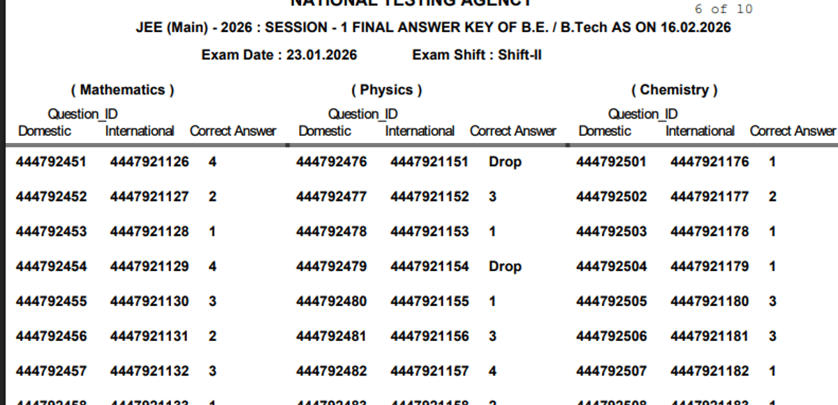 JEE Main Drop Answer