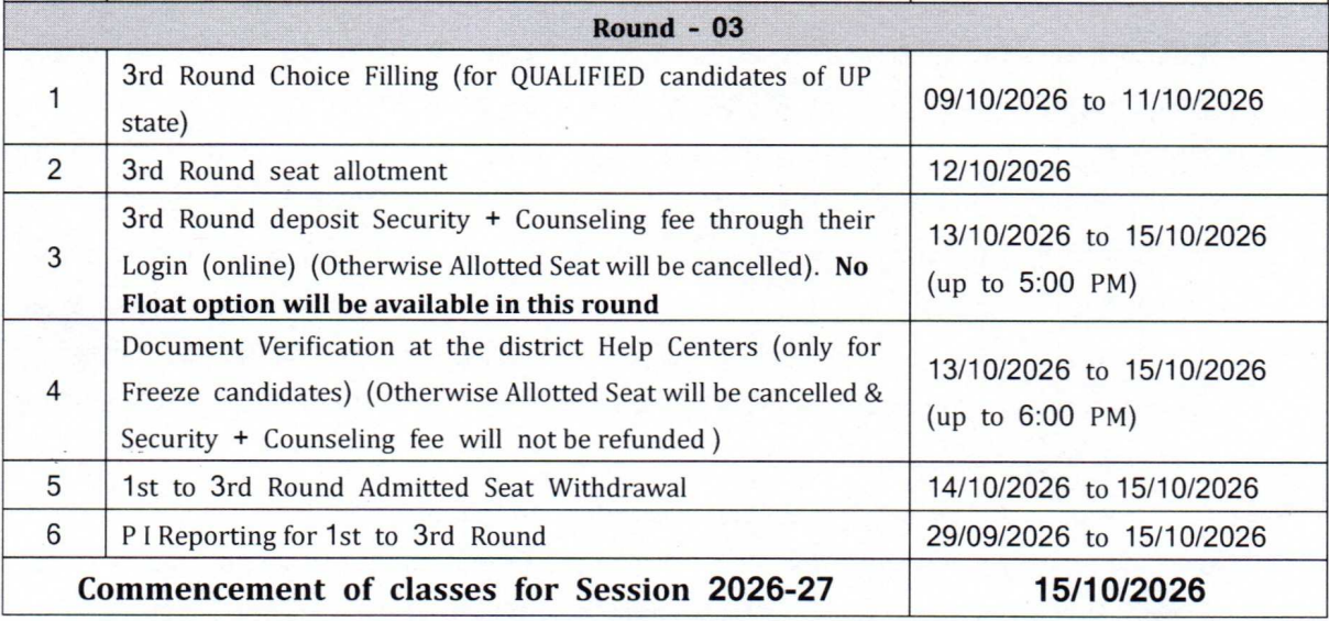 JEECUP Pharmacy Round 3 Important Dates