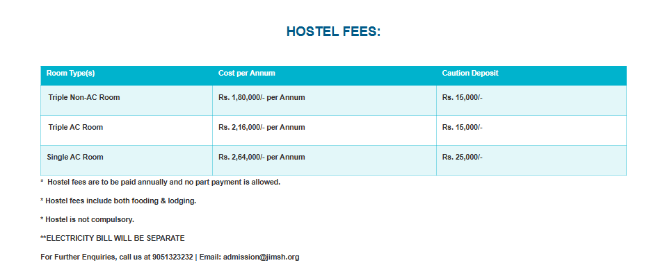 HOSTEL FEES for MBBS: