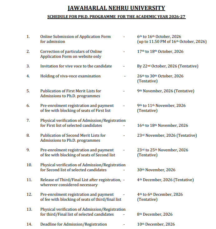 JNU PhD Admission 2026-27 Important Dates