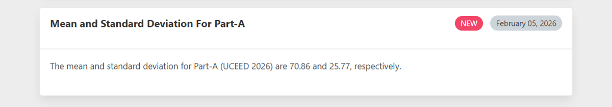 UCEED 2026 Cutoff vs 2025: Has It Increased Due to Exam Difficulty?