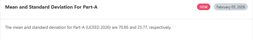 UCEED 2025 vs 2026 Part A Standard Deviation