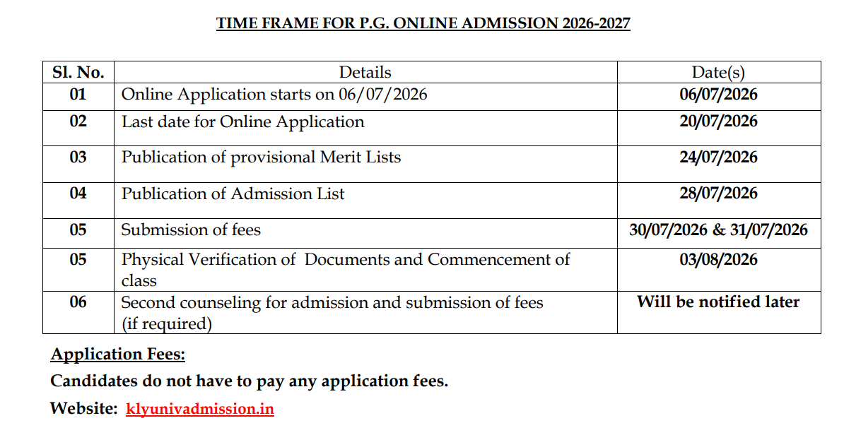 Kalyani University PG Programme