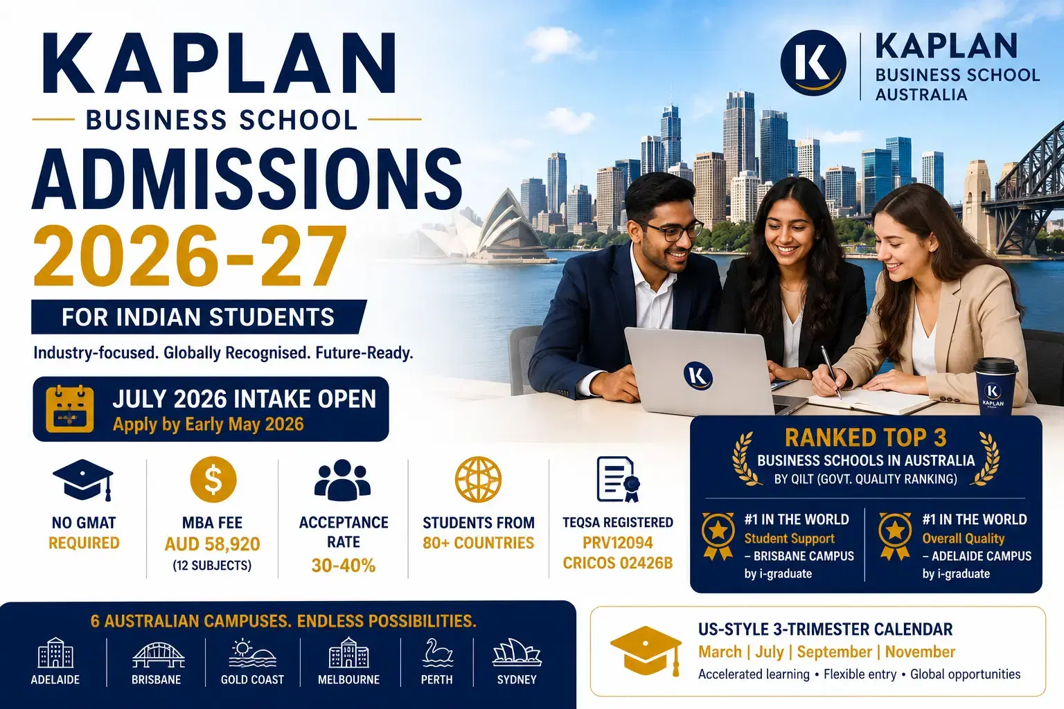 kaplan_business_school_admissions