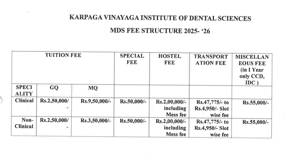 Fee Structure 2025 (As per website)-