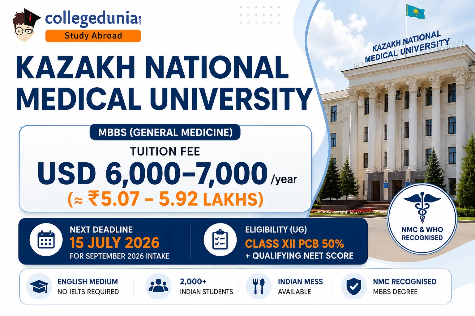 Kazakh_National_Medical_University_admission