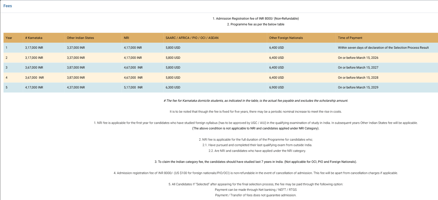 Fee Structure 2026 (As per website)-