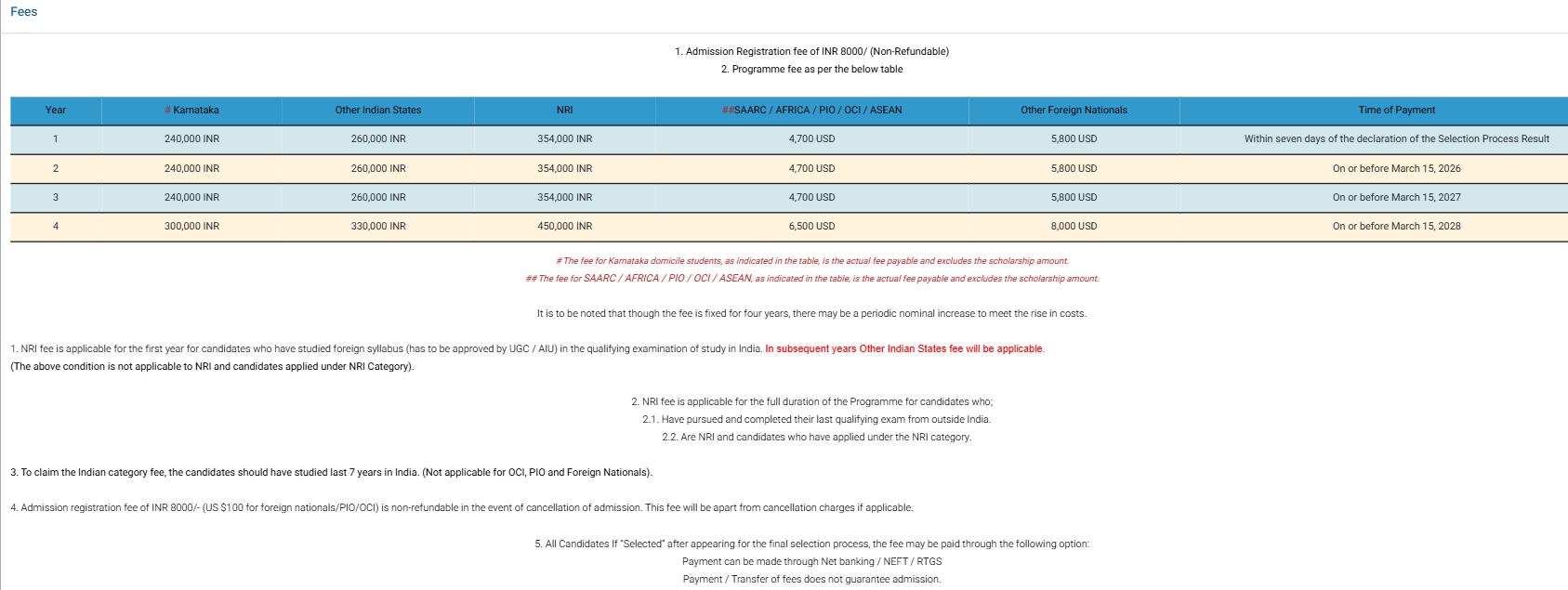 Fee Structure 2026 (As per website)-