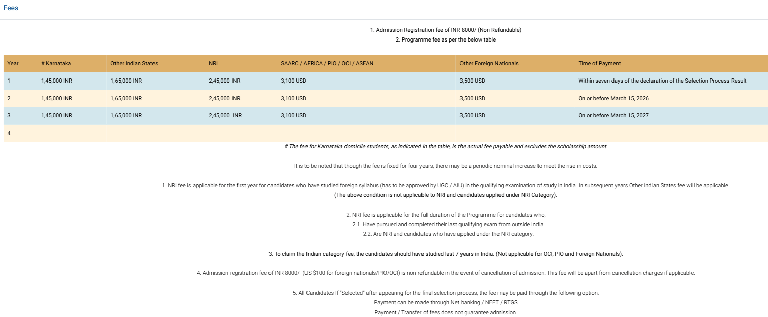 Fee Structure 2026 (As per website)-