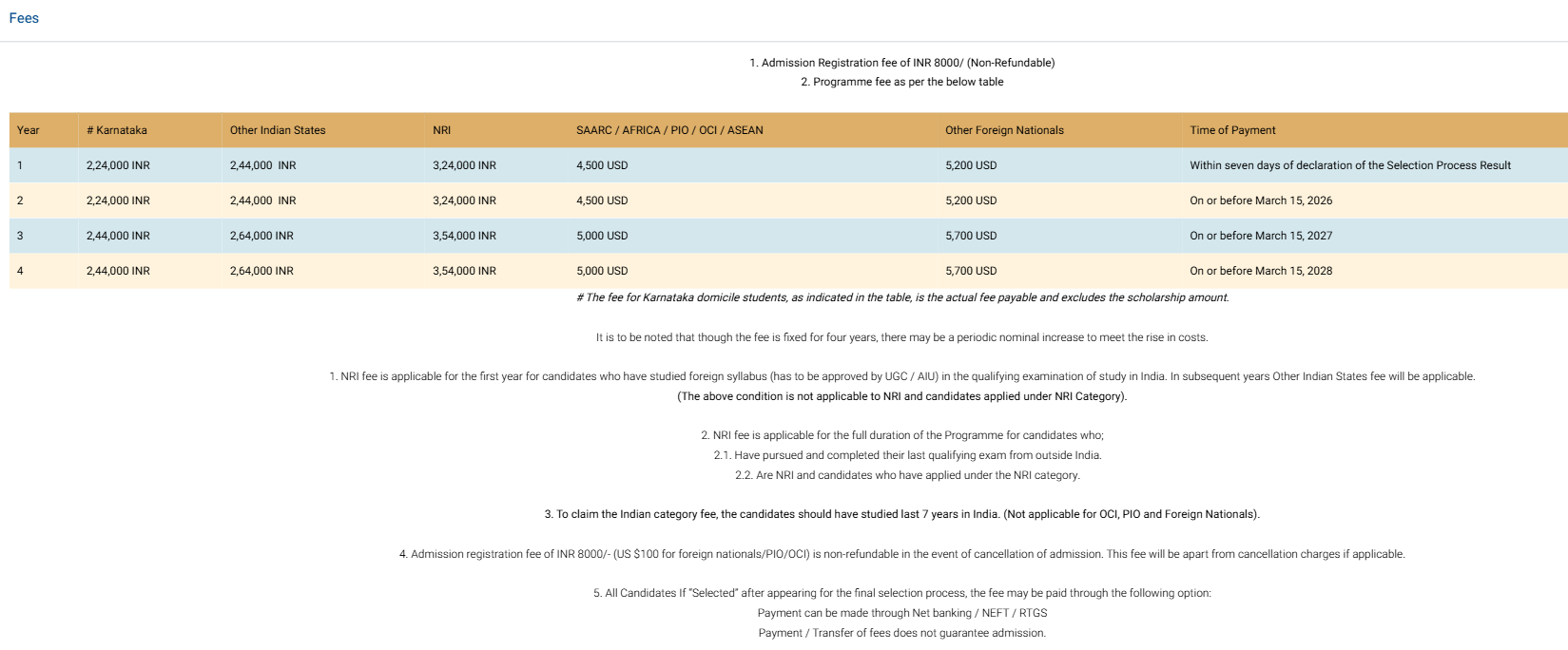 Fee Structure 2026 (As per website)-