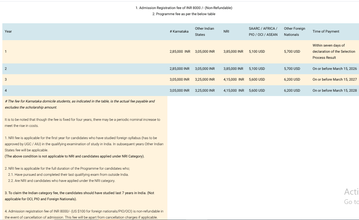 Fee Structure 2026 (As per website)-