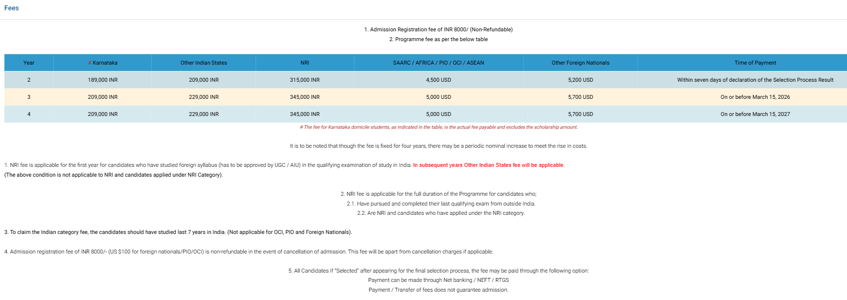 Fee Structure 2026 (As per website)-