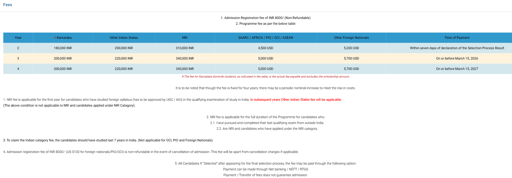 Fee Structure 2026 (As per website)-