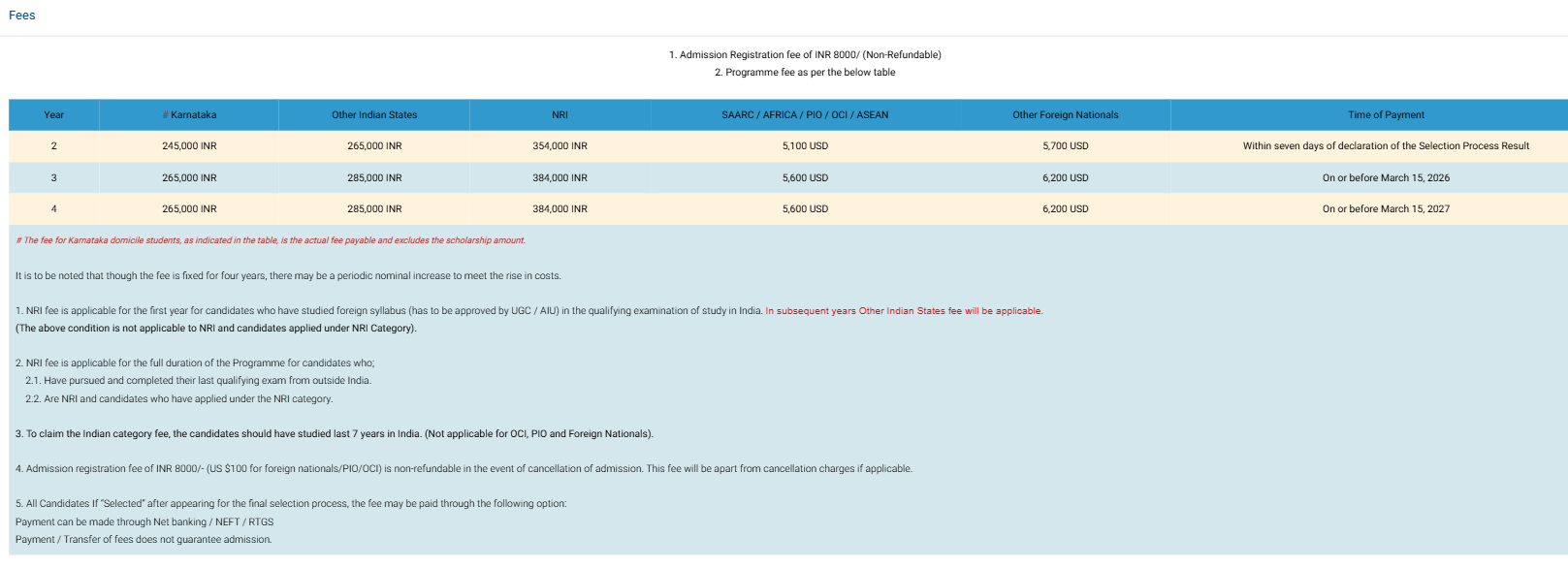 Fee Structure 2026 (As per website)-