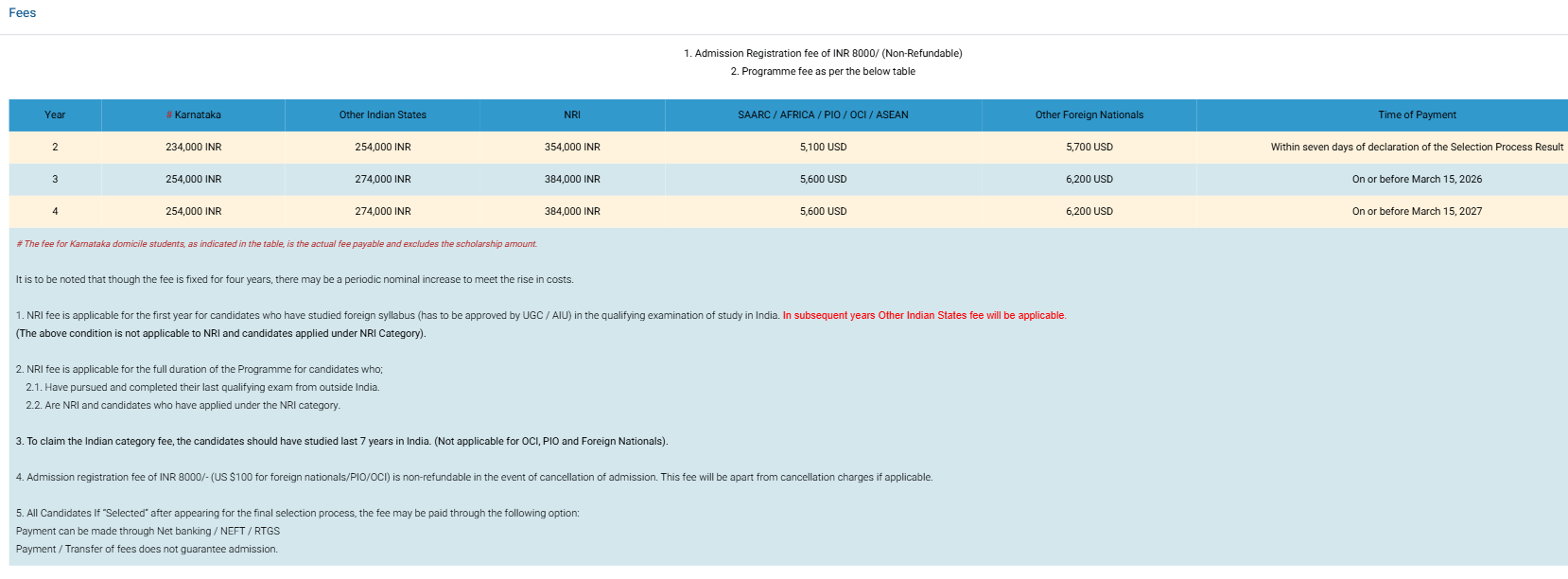 Fee Structure 2026 (As per website)-