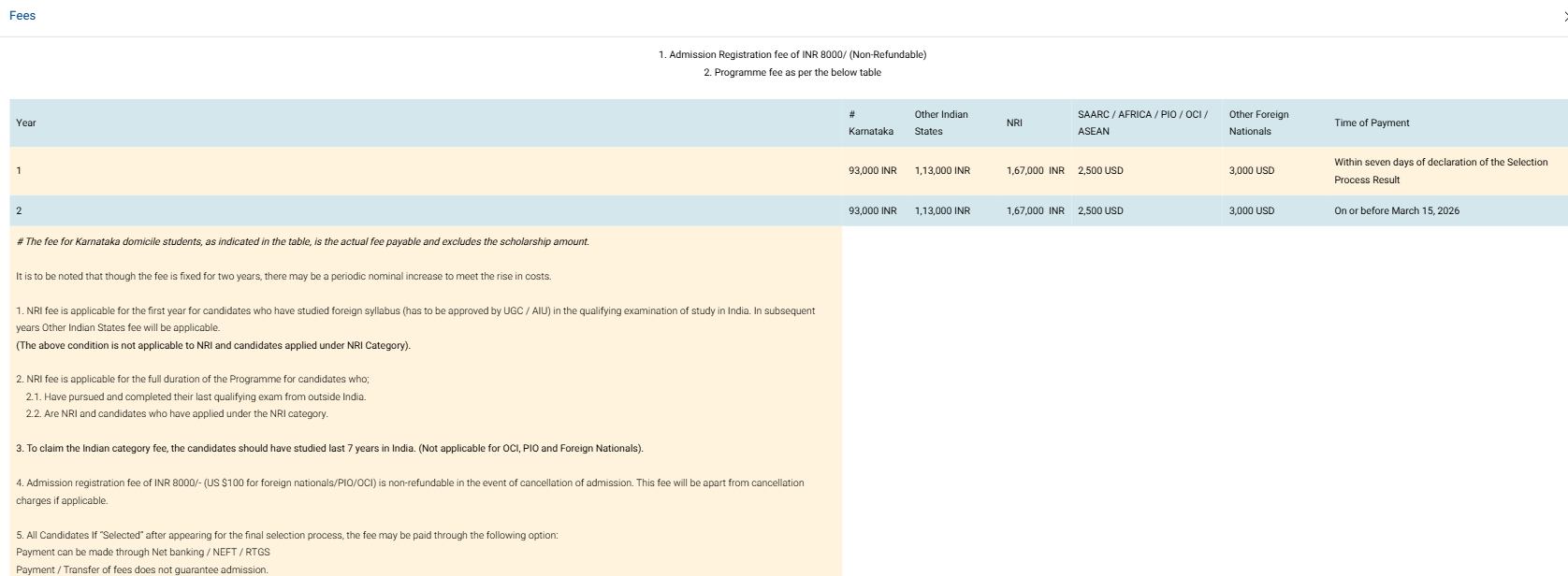 Fee Structure 2026 (As per website)-