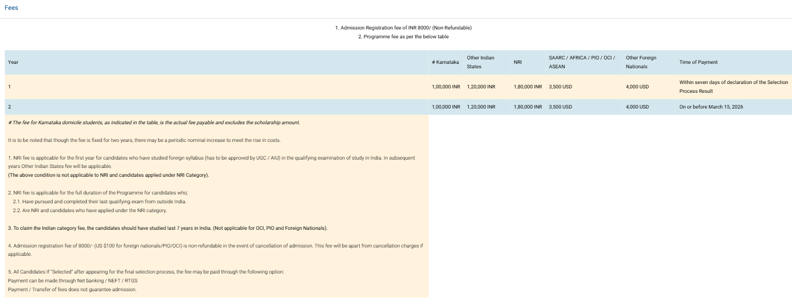 Fee Structure 2026 (As per website)-