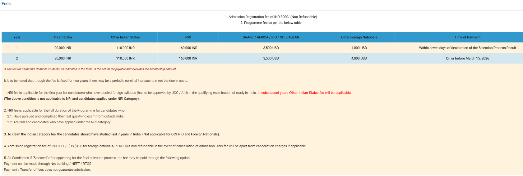 Fee Structure 2026 (As per website)-