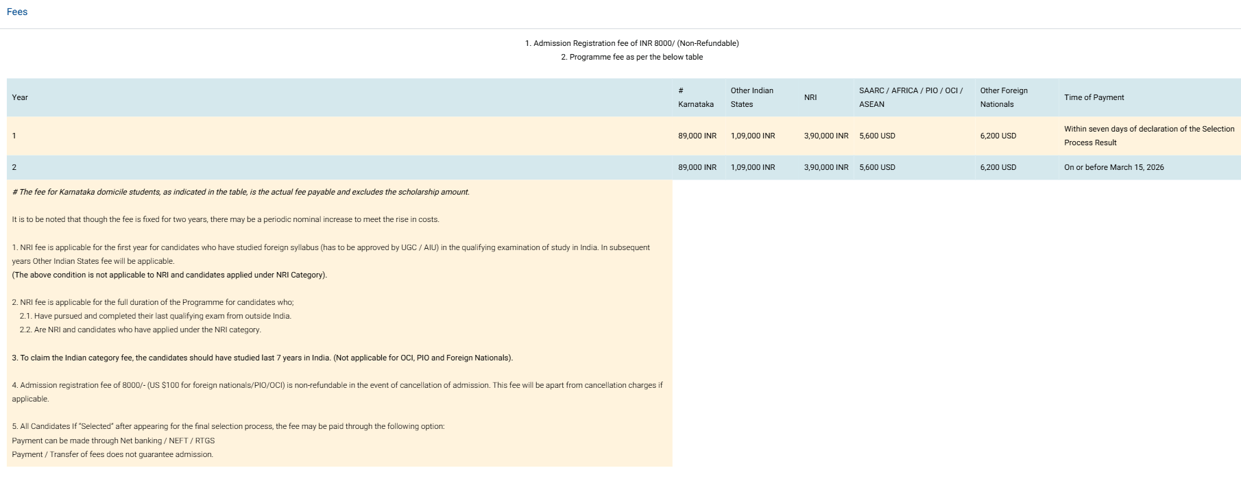 Fee Structure 2026 (As per website)-