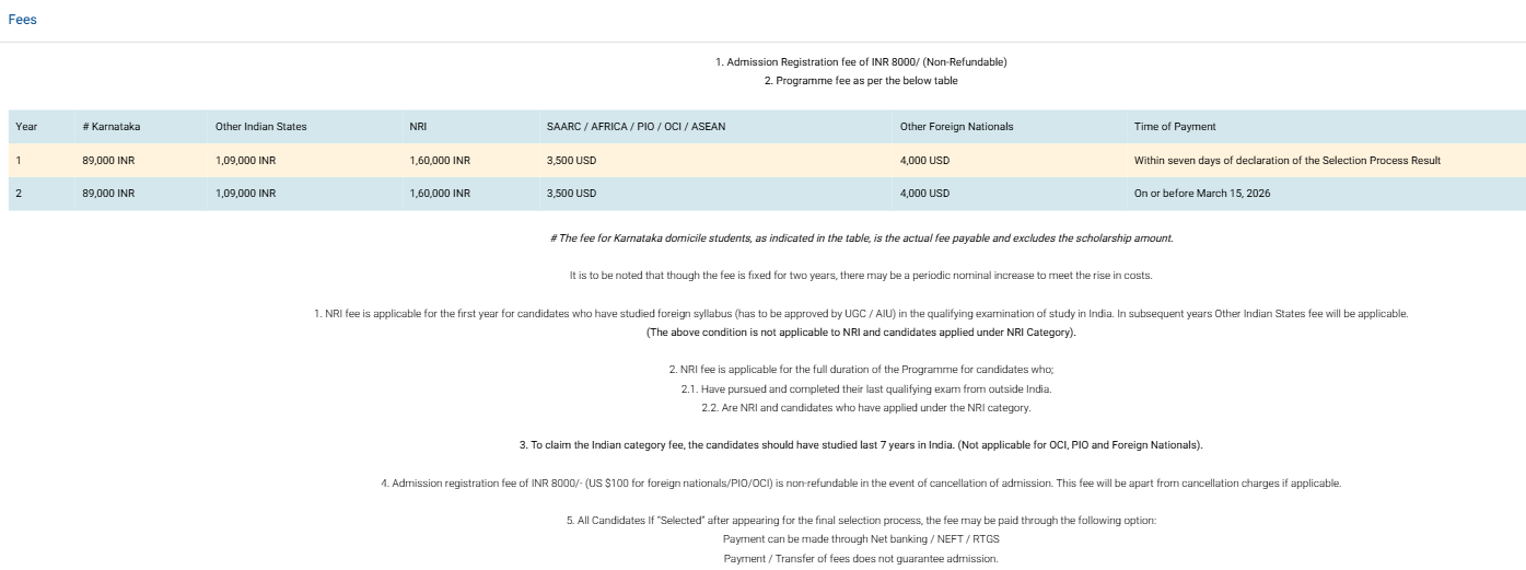 Fee Structure 2026 (As per website)-