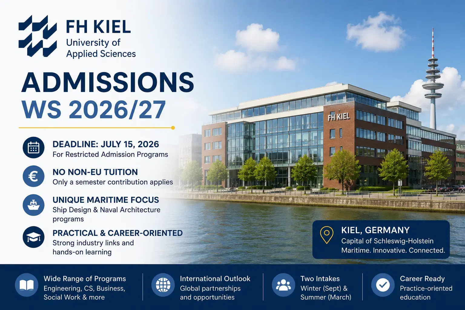 kiel_university_of_applied_sciences