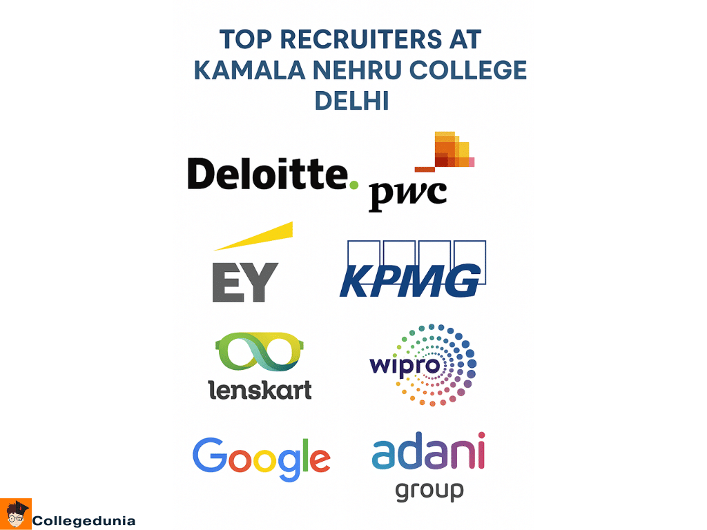 KNC DU top recruiters