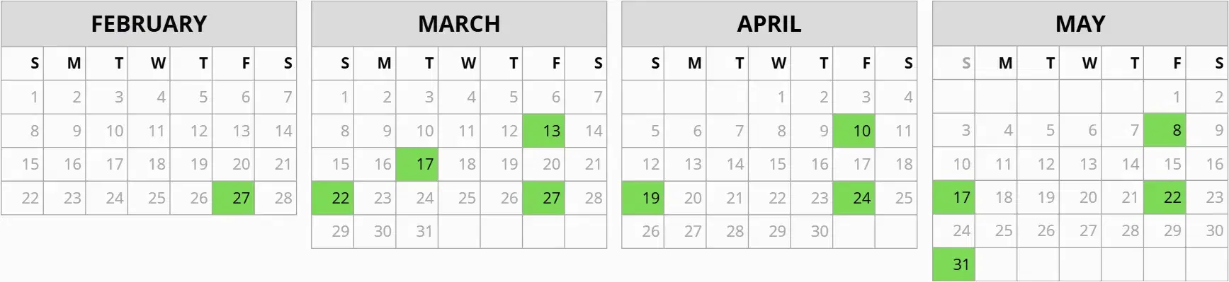 GRE Exam Dates in Kochi