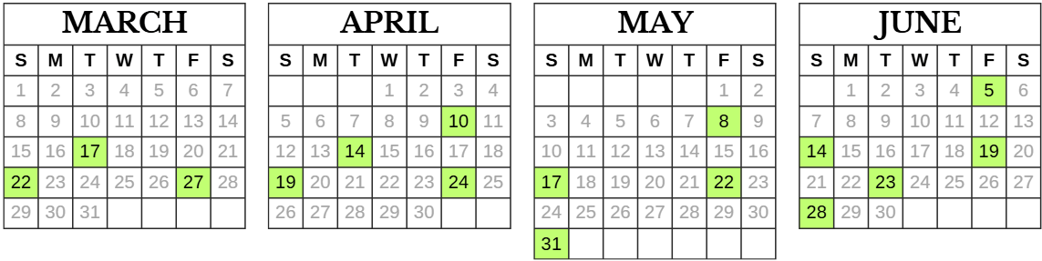 GRE Exam Dates in Kochi