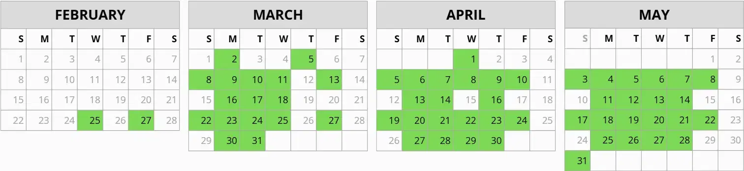 GRE Exam Dates in Kolkata