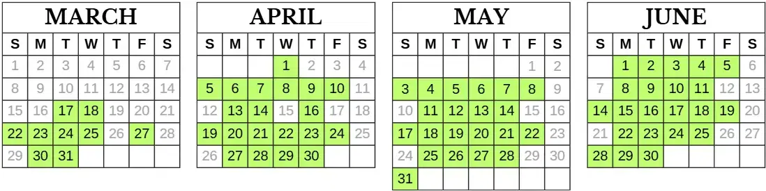 GRE Exam Dates in Kolkata