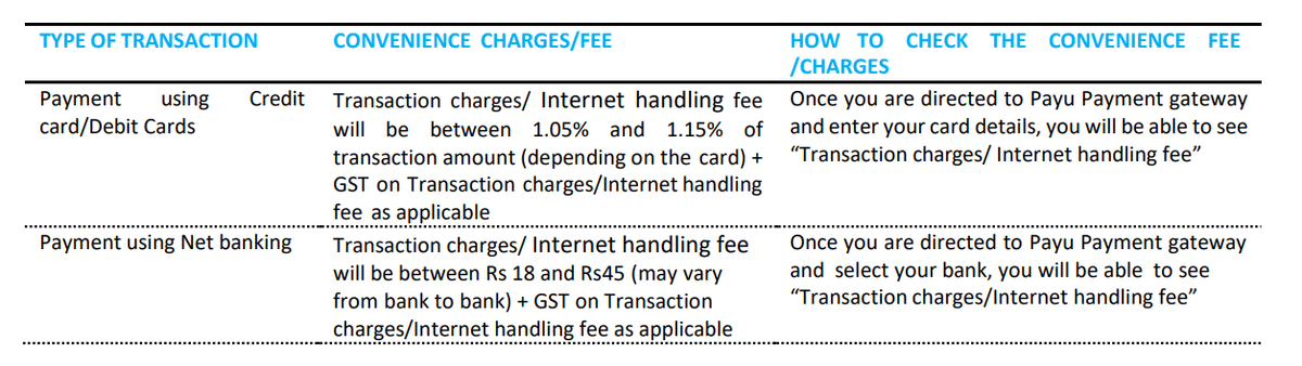 CONVENIENCE CHARGES