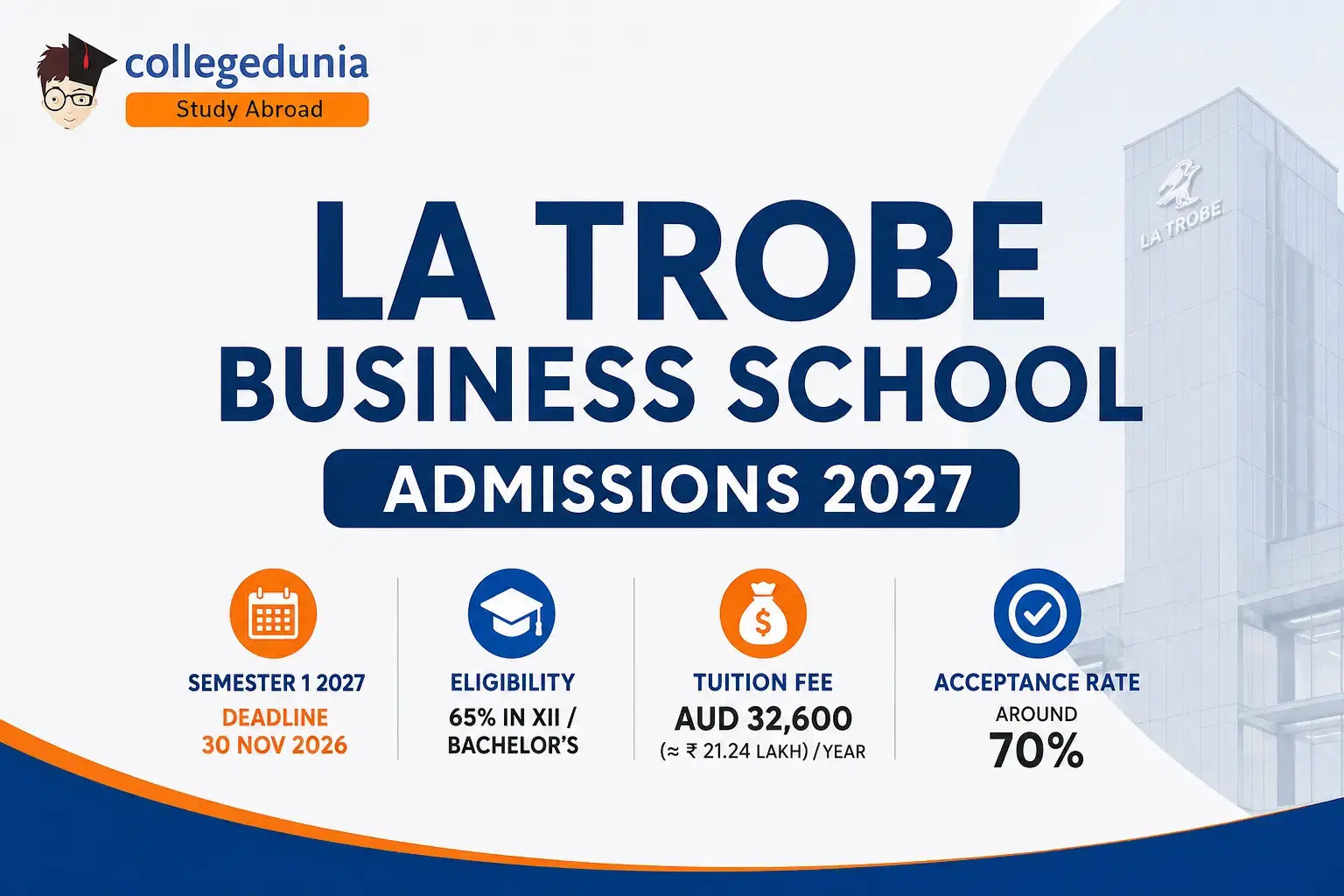 la_trobe_business_school_admission