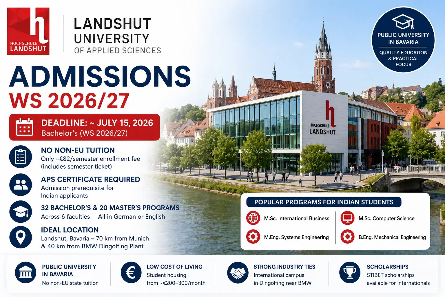 landshut_university_admissions
