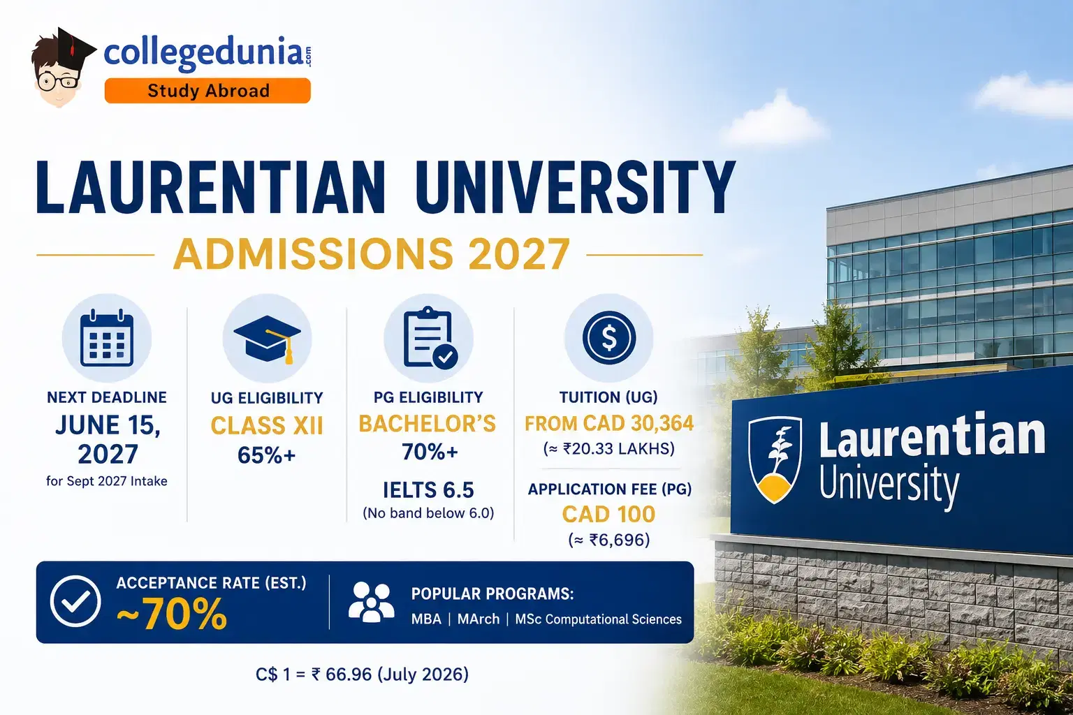 laurantine_university_admissions