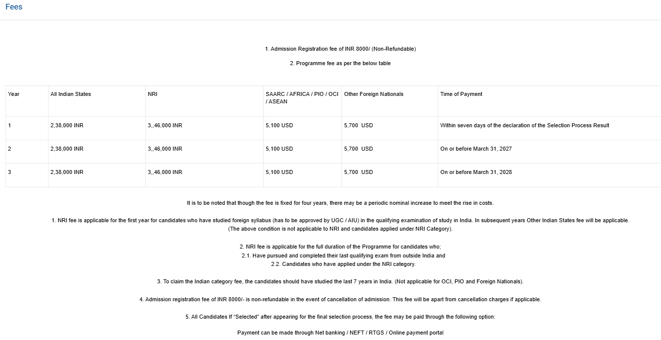 Fees structure 2026 (As Per Website)-