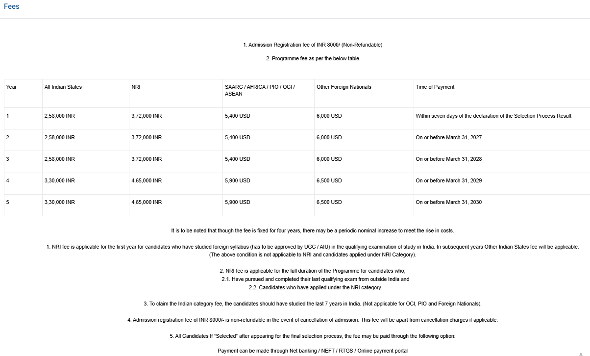 Fee Structure 2026 (as per official website)-
