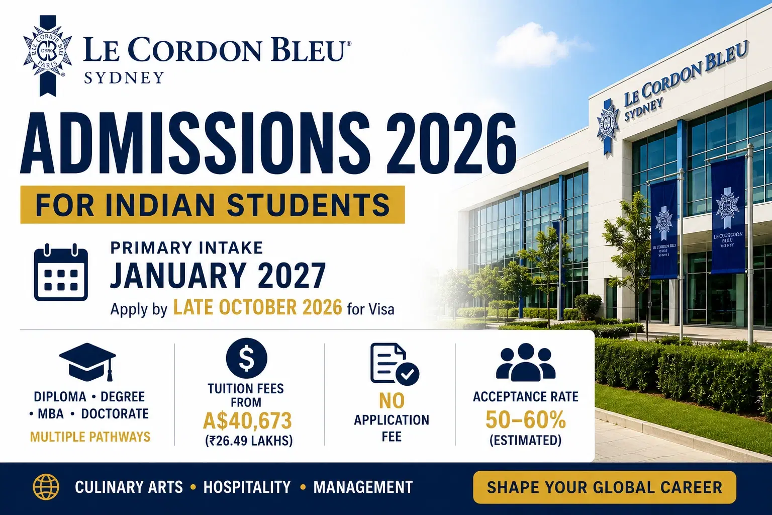 le_cordon_bleu_sydney_admissions