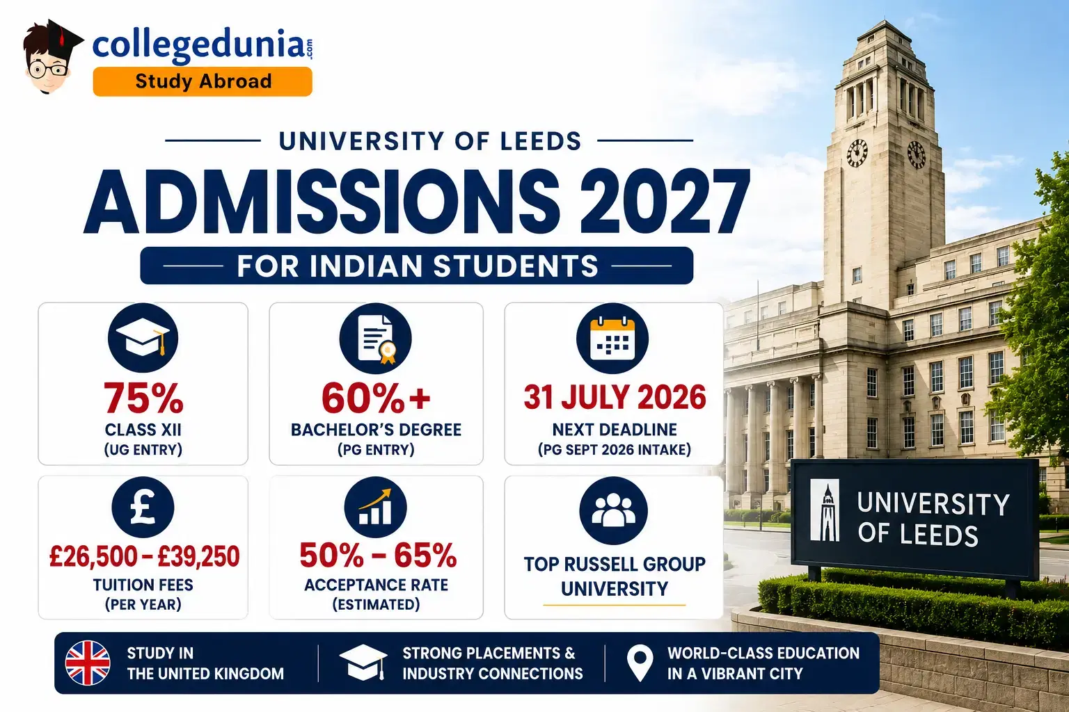 university_of_leeds_admission
