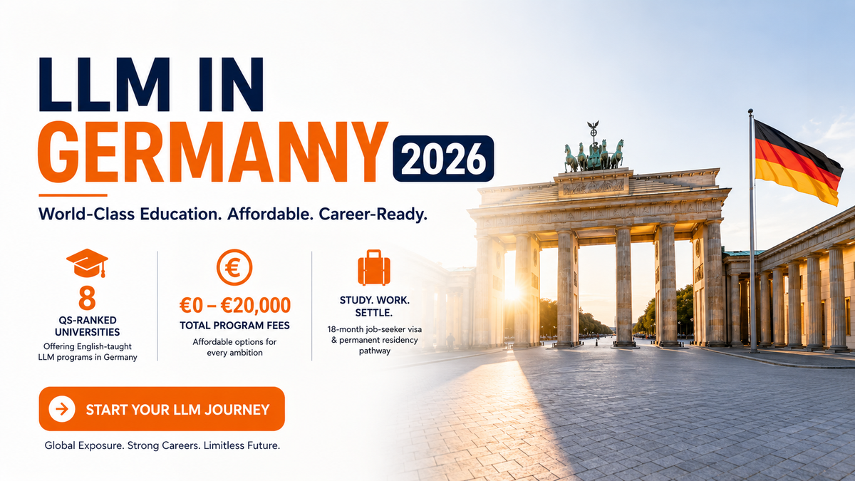 Promotional graphic highlighting English-taught LLM programs, &euro;0&ndash;&euro;20,000 program fees, and an 18-month job-seeker visa pathway, with Berlin&rsquo;s Brandenburg Gate and German flag in the background.