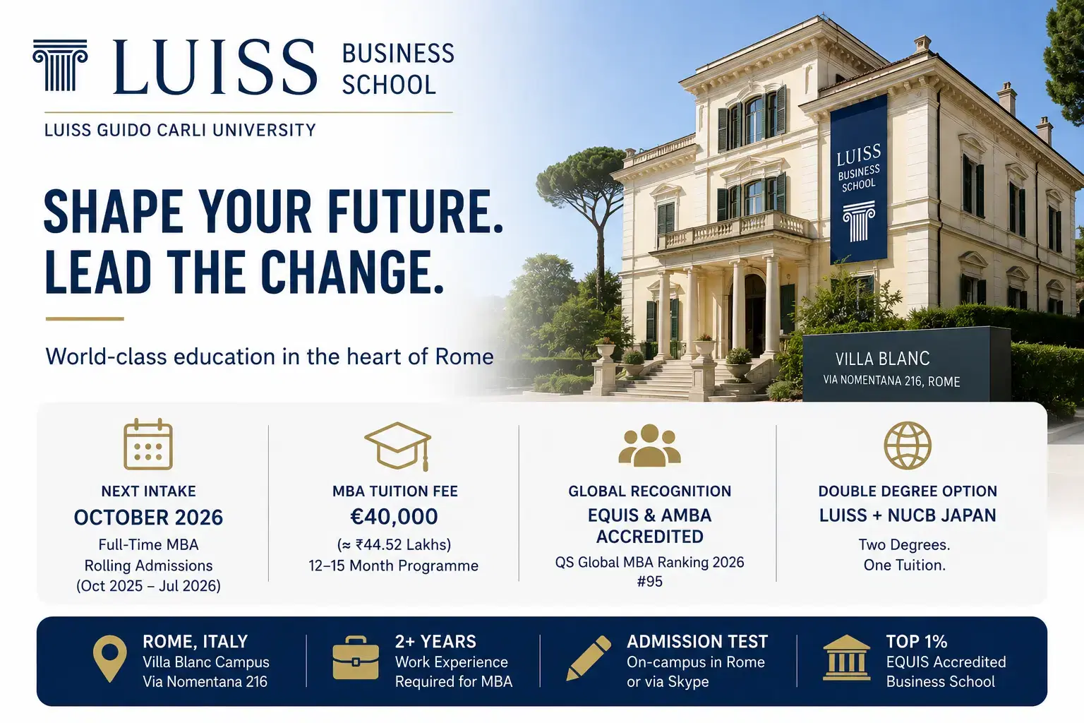 luiss_business_school_admissions