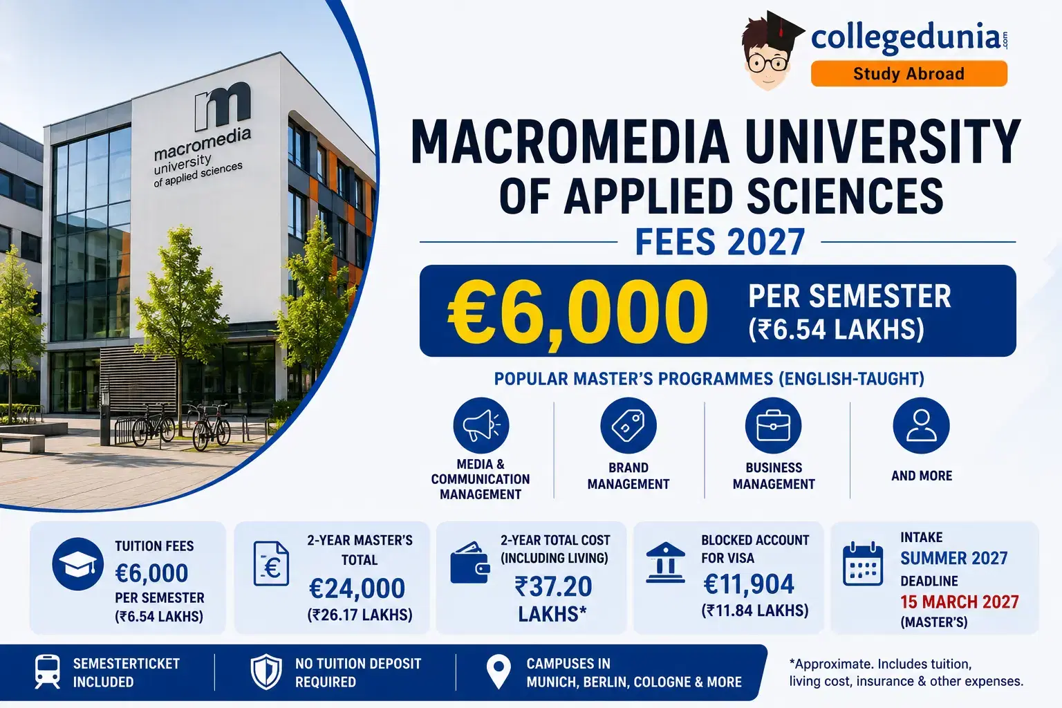 macromedia_university_of_applied_sciences_fees