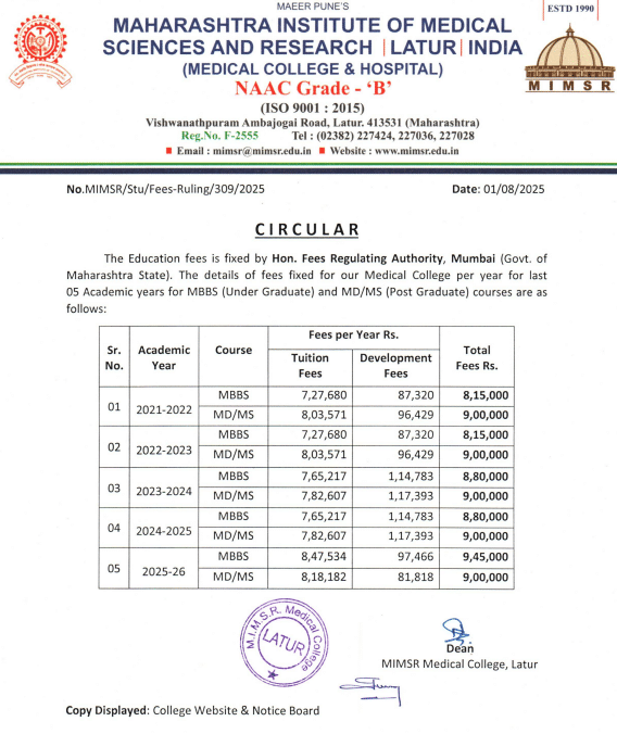 Fee Structure 2025 (As per website)-