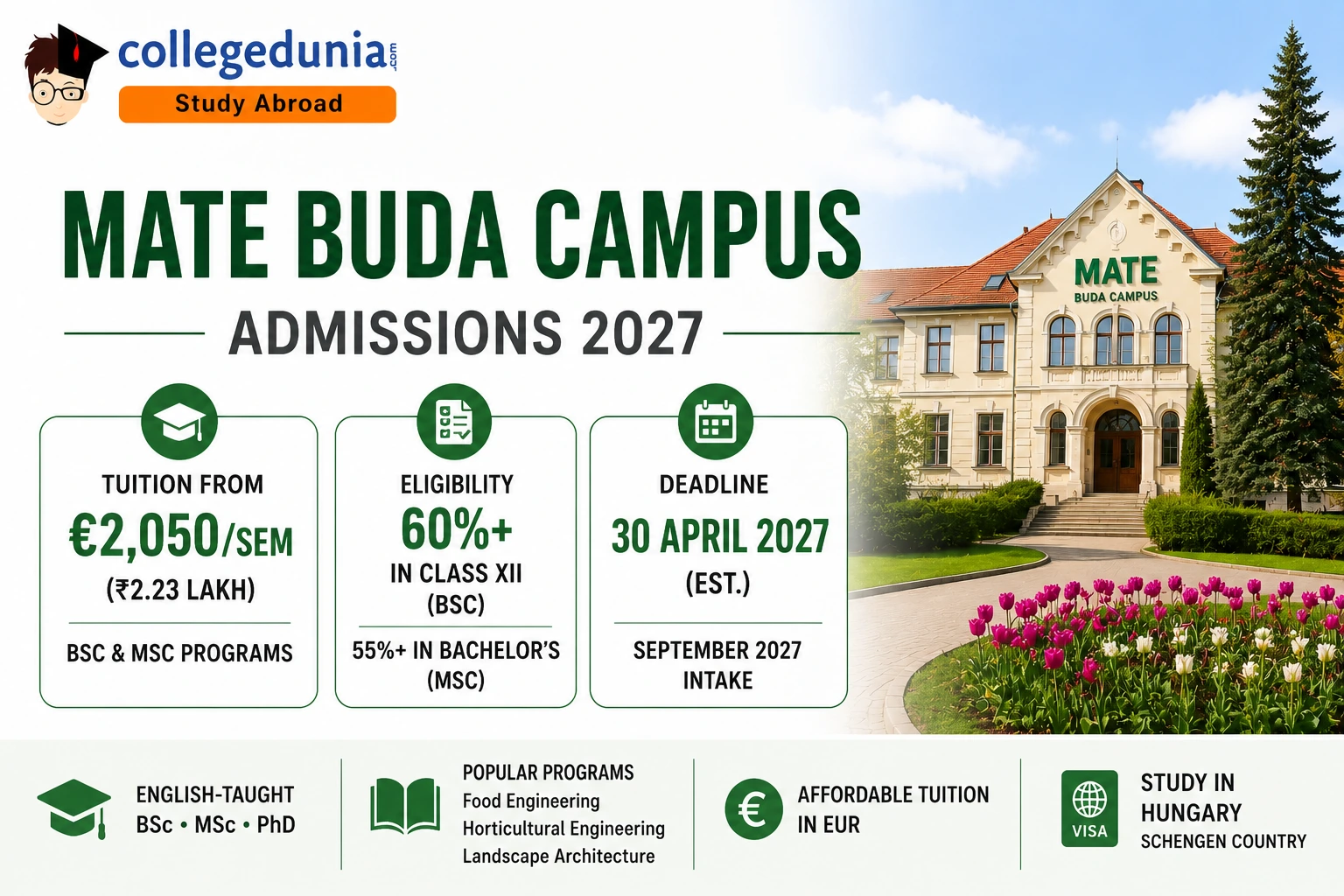mate_buda_admissions