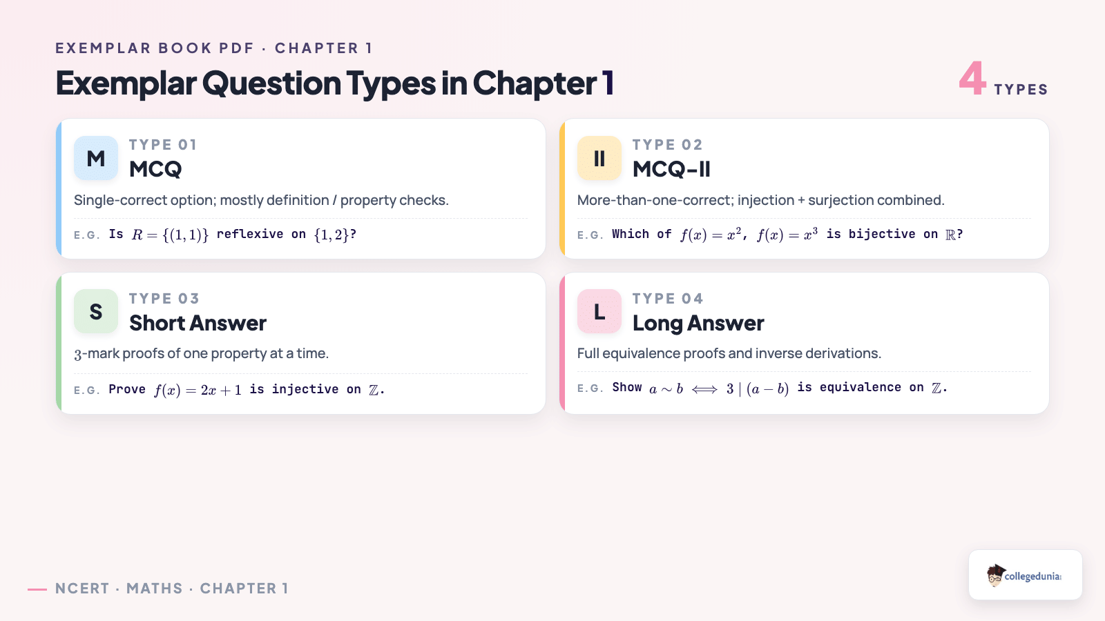 NCERT Exemplar question types in Chapter 1 Relations and Functions
