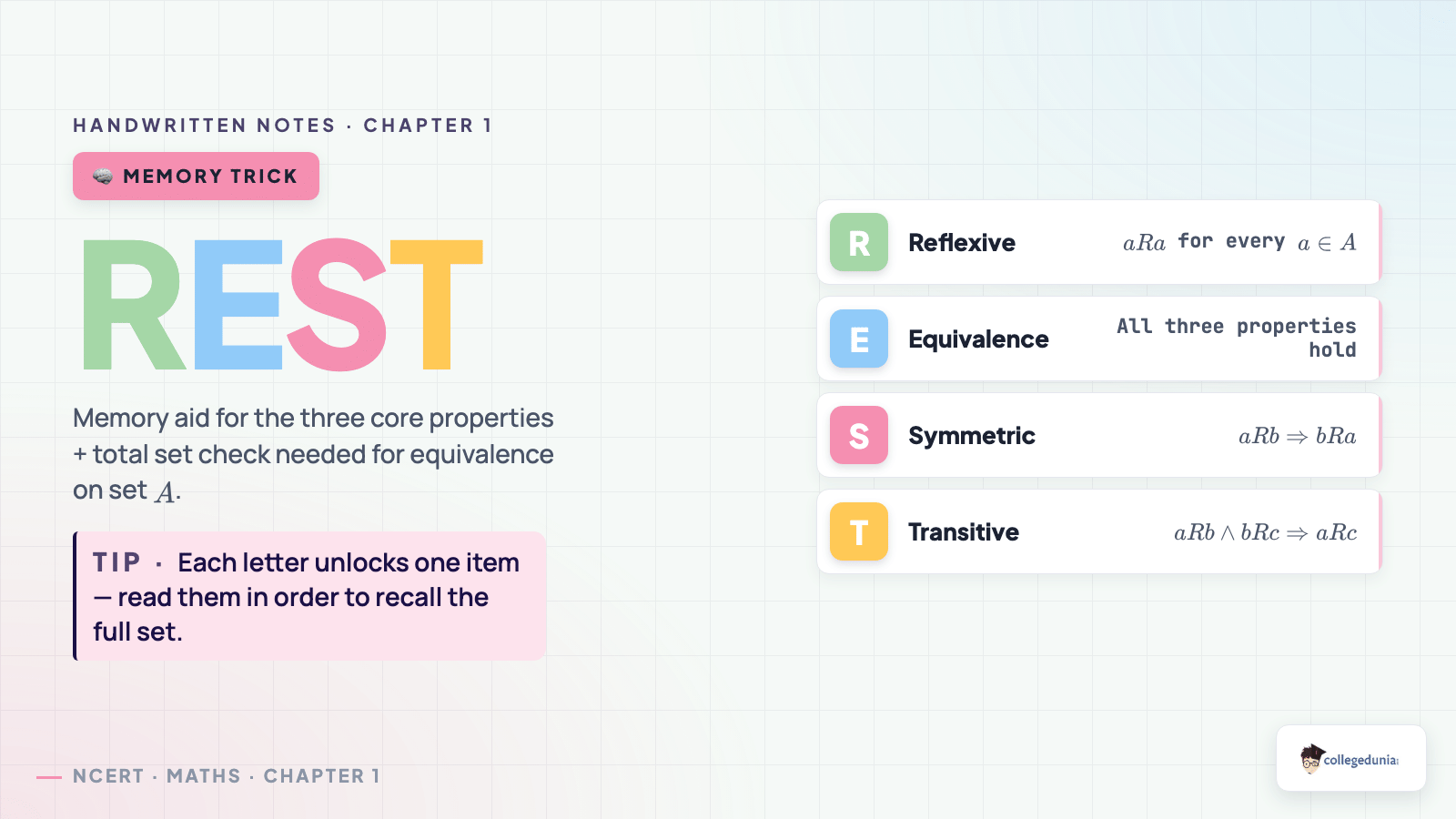 REST mnemonic for equivalence relation properties