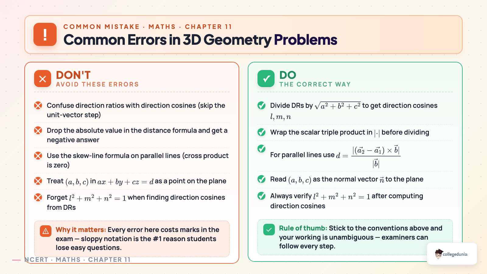 Common errors in 3D geometry exemplar problems