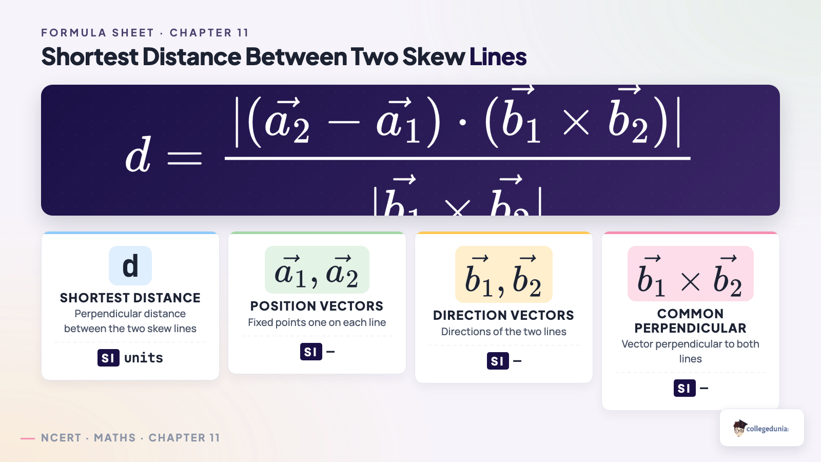 Shortest distance between two skew lines formula breakdown